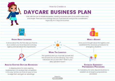 Printable Daycare Business Plan Pdf